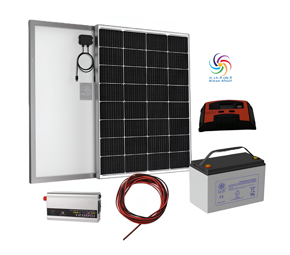 160W panel system generates 650 watt hours per day