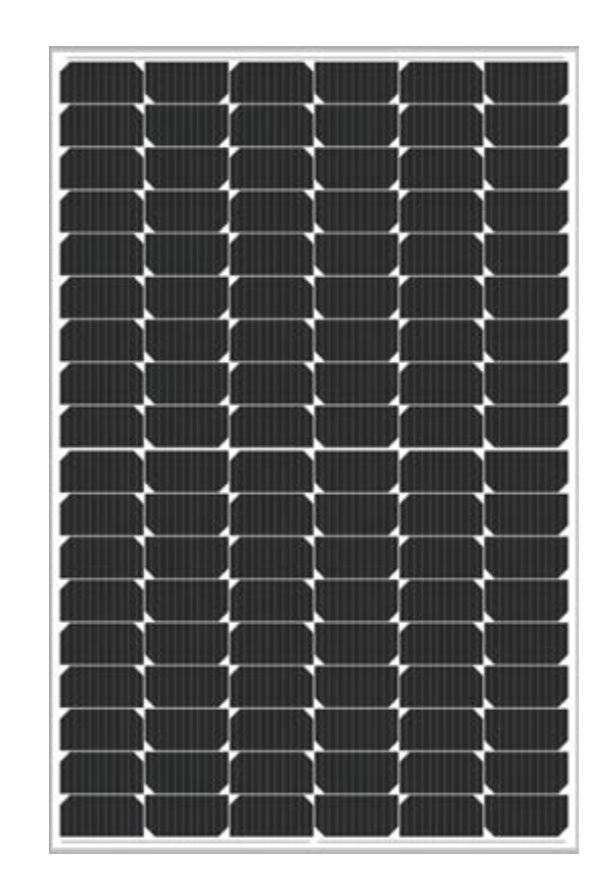 panels 400W